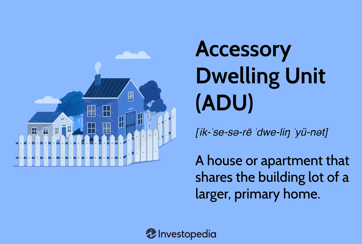 What’s an ADU Anyway